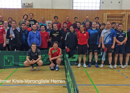 Kreisrangliste Frankfurt 2015